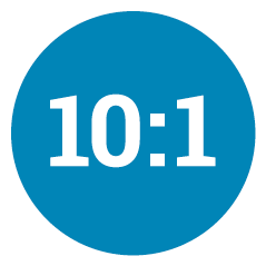 10:1