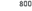 800